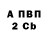 МЕТАДОН VHQ Punhan Mammadov